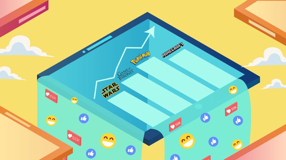 How Fandoms Contribute to the Value of Branding