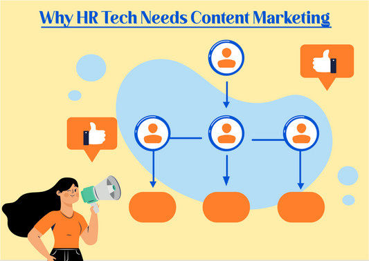 Why HR Technology Companies Need to Invest in Content Marketing Strategies